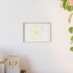 Framed Inspirational Poster: Unity, Clarity, Harmony