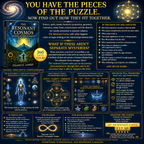 The Resonant Cosmos - Unveiling the Code of Creation